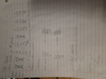 Music Theory I, Class Notes Week 4