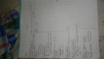 Pharmacology and therapeutics notes week 4