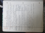 notes from 9/17-9/21