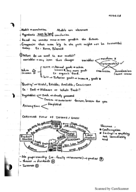 ECON 1- Microeconomics
