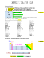 Chemistry Chapter Four Notes