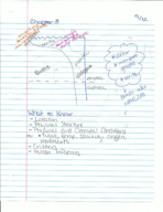 Week 3 Notes