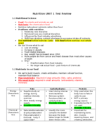 Nutrition UNIT 1 Study Guide