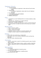 Study Guide for Database Review Exam