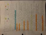Exam 1 Study Guide 