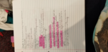 BIOL 2601 WEEK 6