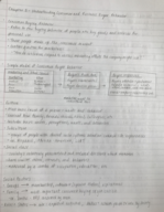 Demand Mgmt Ch. 5