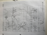Math 215, Week 3 Notes