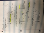 Econ 2200