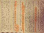 Intermediate Algebra