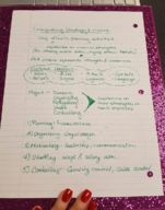 Dec Making WK6 Notes. 