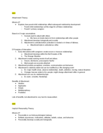 Contemporary Comm Theory NOTES