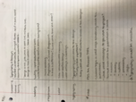 Chapter 4: Typography and Design Notes