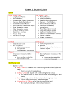 MDIA 2701, Study Guide 1