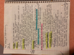 POLS 101: Week 1-2 Lecture Notes + Readings