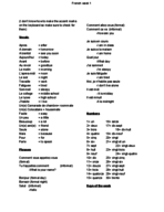French Notes Week 1