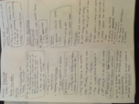 Arts1301 Test 2