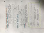 Chemistry Notes 