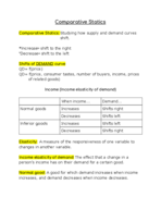 ECON 102 EXAM 2 STUDY GUIDE