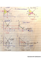 Economics 2180 Class Notes - Week 7 