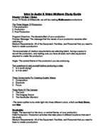 Intro To Audio & Video Midterm Study Guide