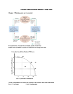 Principle Of Microeconomic