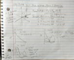 Chem15A, Week 7 Notes