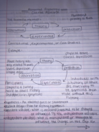 Abnormal Psych week 7-8 notes