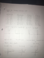 Math 1111