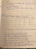 week 9 notes