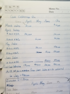 ACCN3010 week8 class notes