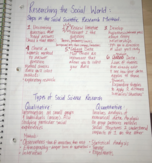 Sociology Notes Week 7