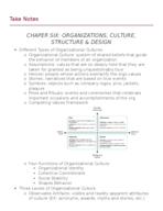 MGT 2000 Chapter 6 notes