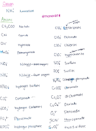 notes for chem 103