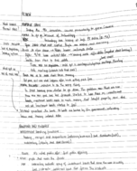 BUS200 Test2