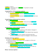 Chapter 14 part one notes 
