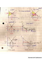 International Economics 