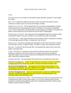 Macroeconomics Exam 2 STudy Guide 