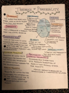 Psych 101 Week 4