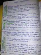 Fundamentals of Networks 1325 Week 1 notes Chapter 1