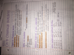 Chem 200 Week 9 Lecture Notes 