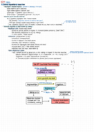 Week 11: Oct 29 - Nov 2