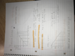 Microeconomics Notes Week 10 