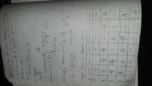 Chapter 5.1 Notes