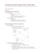 Architectural Technology Study Guide Test 2