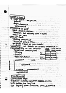 COMM 1500 WEEK 8 NOTES
