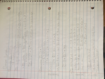 Analytic Geometry and Calculus I Week 4 Notes