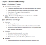 Intro to Political Science Week 1 Notes