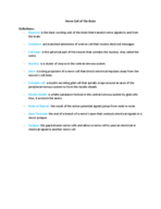 Biology 