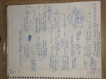 Confidence intetvals & hypothesis notes PSTAT 5 LS